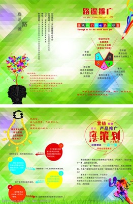 廣告策劃 宣傳彩頁圖片素材的創意與策略運用